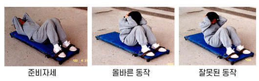 윗몸일으키기 이미지