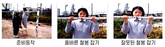 팔굽혀펴기(중&middot;고-여) 측정방법 이미지